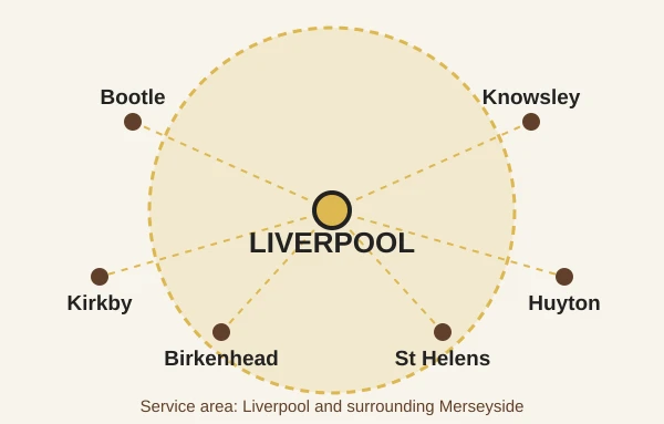 Map of Liverpool and the surrounding area served by Actual Roofing